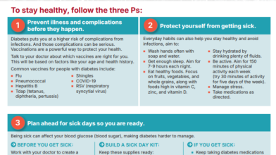 Prevent, Protect, and Plan to Stay Healthy with Vaccinations
